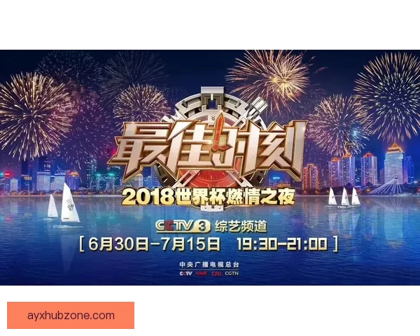 燃情世界杯竞猜挑战赛，赢取丰富奖品乐享盛宴