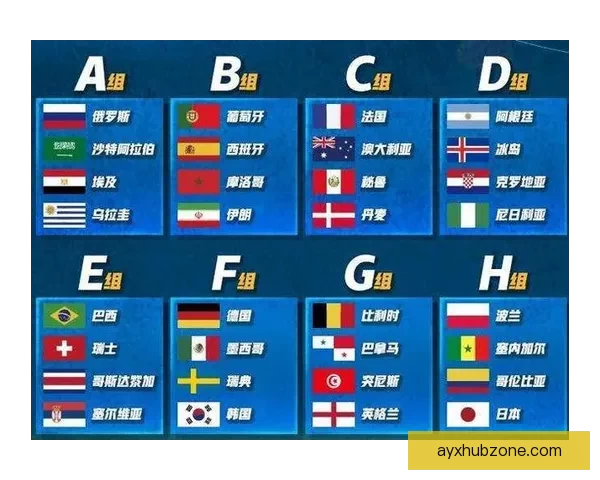 世界杯足球竞猜赔率分析及投注技巧深度解析，助你预测冠军走向