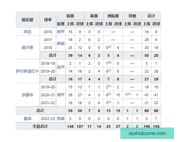 世界杯竞猜游戏玩法全攻略从规则解析到投注技巧一次带你完全玩懂