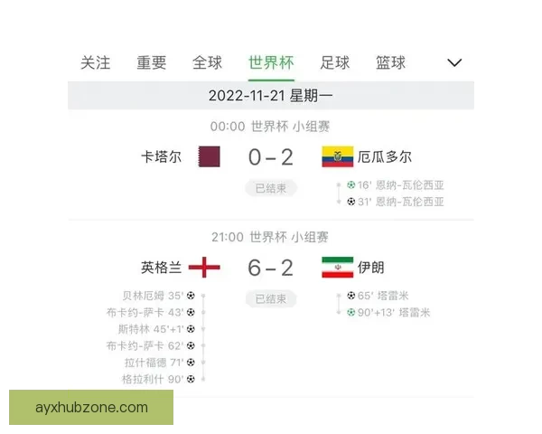 世界杯竞猜游戏入口全新开启精彩赛事实时投注赢取丰厚奖励